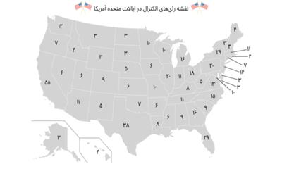 رای الکترال به زبان ساده