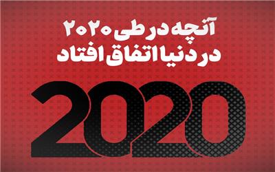 وقایعی که در 2020 دنیا را تکان داد؛ از ترور سردار سلیمانی تا موج ویرانگر کرونا و پیروزی غیر منتظره بایدن/ویدیو