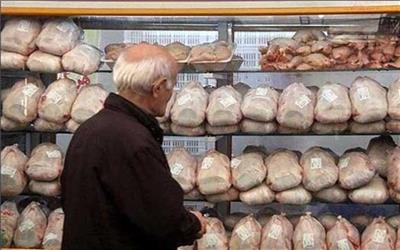 توزیع 40 هزار کیلو گوشت منجمد مرغ در تربت‌حیدریه